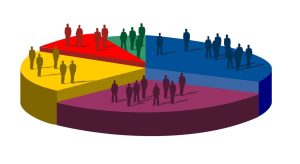 التعداد السكاني للعراق 2024: نظرة تفصيلية على التركيبة الديموغرافية